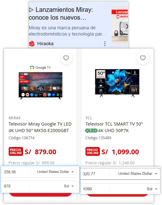 Price Comparison Between Private Label and International TV Brand in Local Store, Peru
